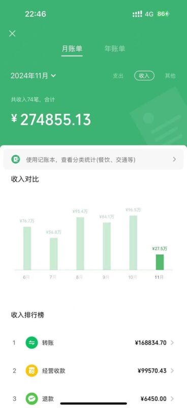 2024最后两个月如何通过”创业IP“卖项目年入”百万“,创业IP+最强引流…-创客网