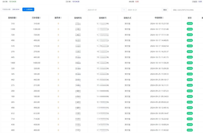 BOSS招聘引流兼职粉 号卡变现项目拆解-创客网