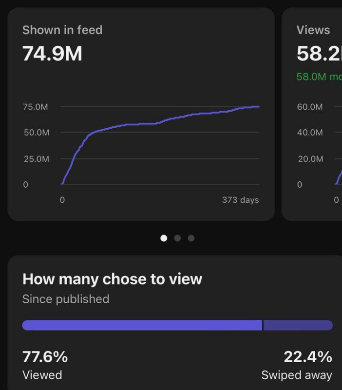 YouTube shorts 项目实操分享 实操 16 天，视频播放120 万+  从 0 到 1经验分享-创客网