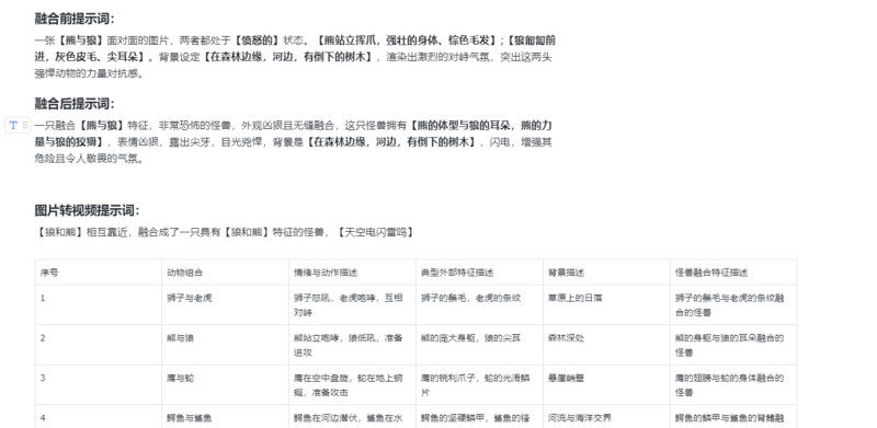 最近很火的AI动物融合视频拆解，详细制作教程-创客网