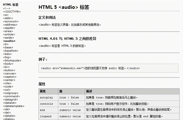 HTML5+CSS3中文参考手册(3手册)-创客网