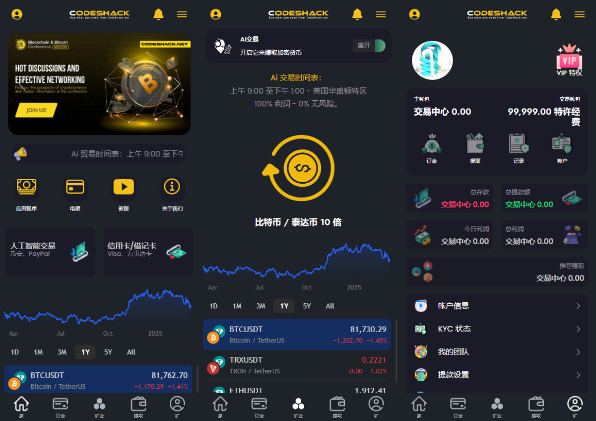 AI量化投资源码 海外版区块链理财交易所源码 ai交易源码-创客网