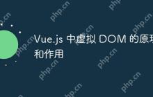Vue.js 中虚拟 DOM 的原理和作用-创客网