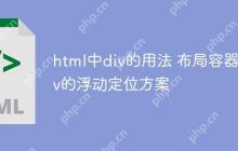 html中div的用法 布局容器div的浮动定位方案-创客网