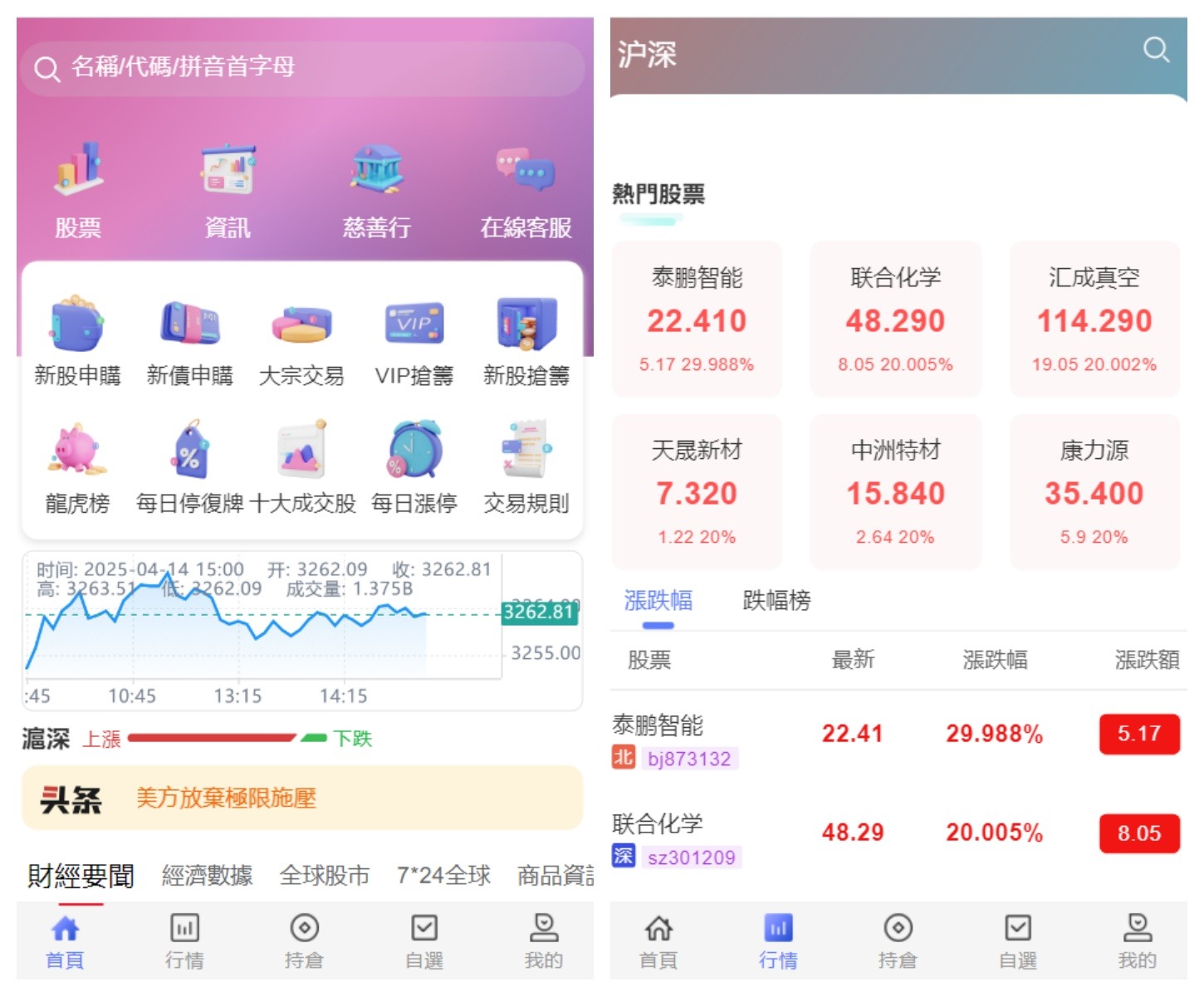 香港股票源码/大宗交易与新股申购系统源码/全套视频教程-创客网