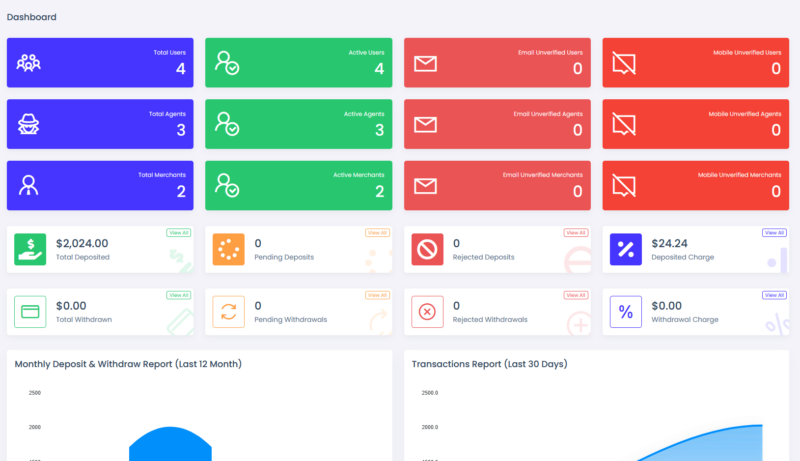 viserpay海外支付系统源码/国外支付接口 laravel后端框架-创客网