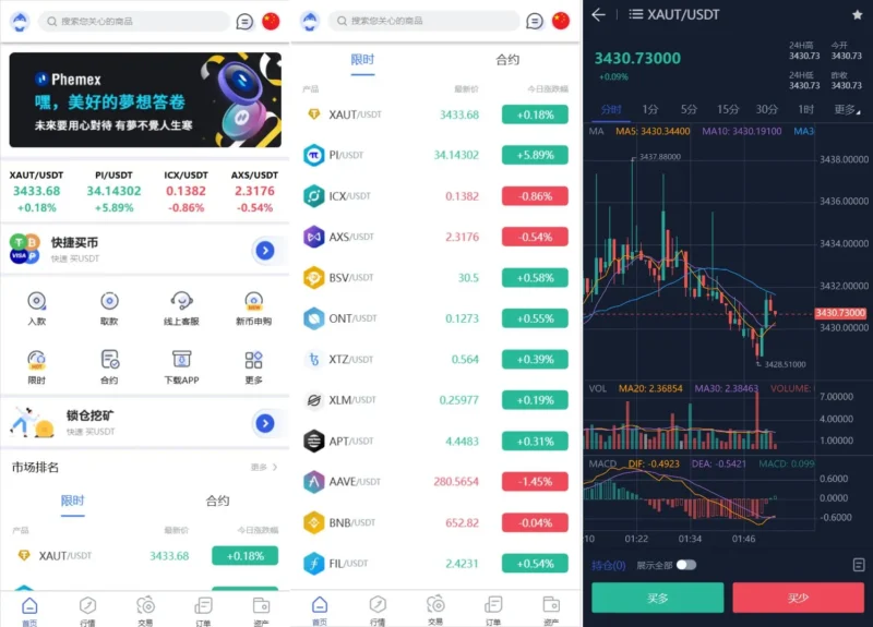 Phemex多语言交易所源码/期权交易+合约交易+新币申购+锁仓挖矿+平台币发行+K线行情控制/前端uniapp编译后+后端PHP-创客网