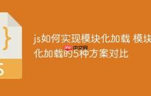 js如何实现模块化加载 模块化加载的5种方案对比-创客网