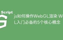 js如何操作WebGL渲染 WebGL入门必备的5个核心概念-创客网