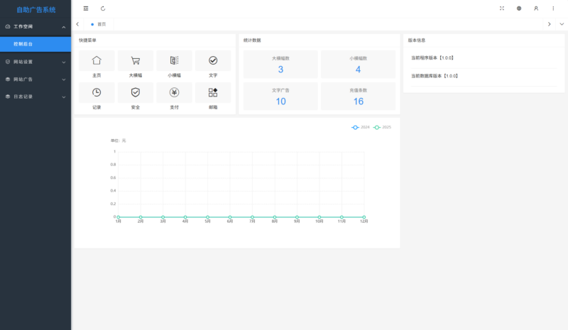 网站自助广告投放系统源码 附安装教程-创客网