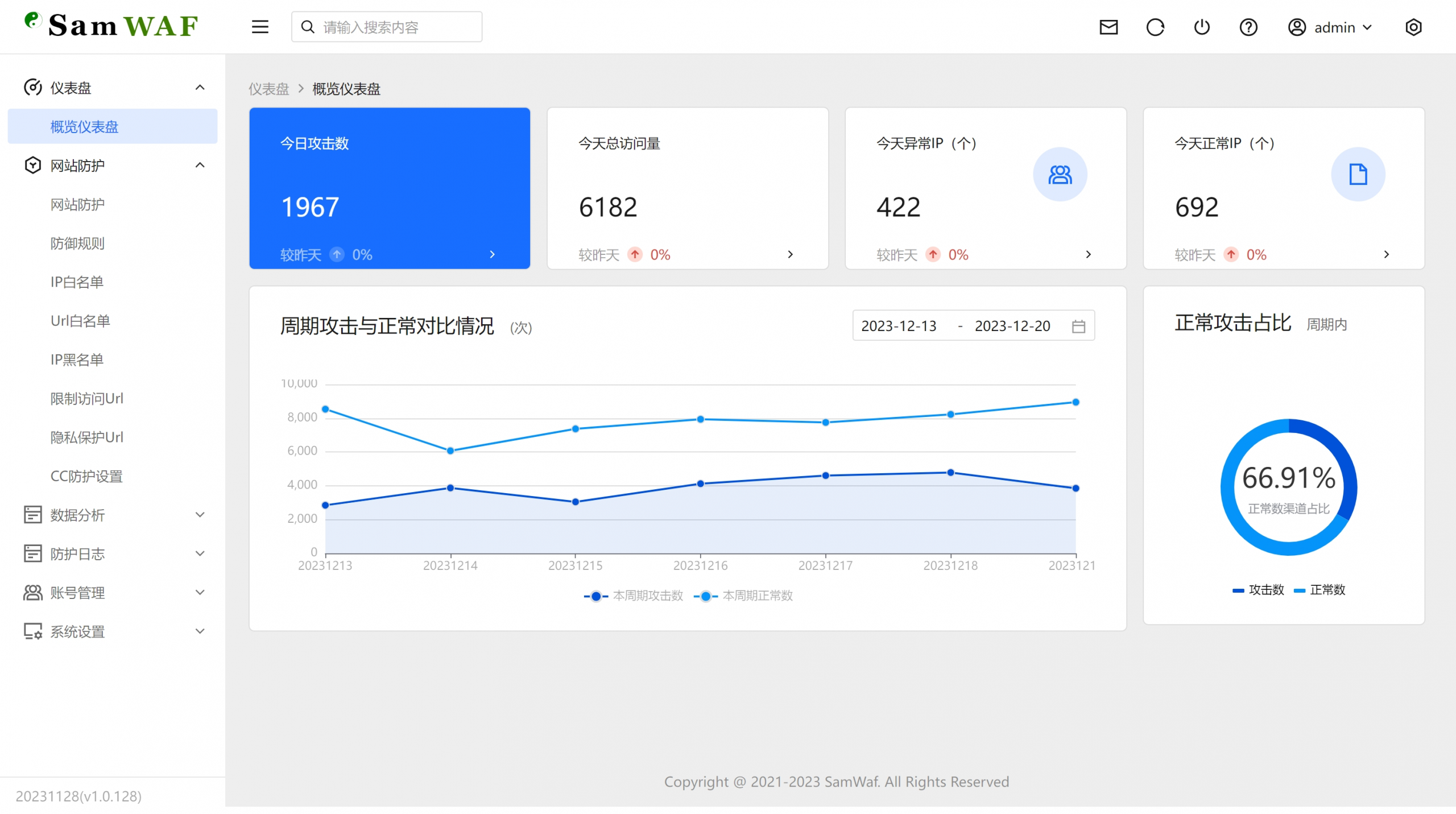 SamWaf 开源轻量级网站防火墙源码-创客网