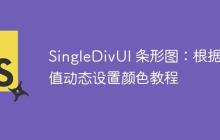 SingleDivUI 条形图：根据数值动态设置颜色教程-创客网