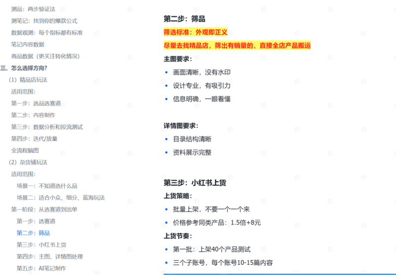 小红书虚拟电商，起单店，投放，规模化放大，干货纯享版​，全文1.5W字的项目复盘-创客网