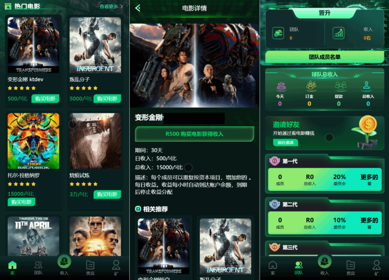 Flickiri Fun海外电影投资理财源码 影视理财类源码-创客网