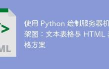 使用 Python 绘制服务器机架图：文本表格与 HTML 表格方案-创客网