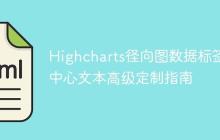 Highcharts径向图数据标签与中心文本高级定制指南-创客网
