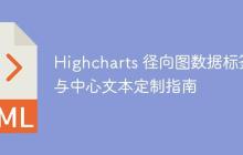 Highcharts 径向图数据标签与中心文本定制指南-创客网