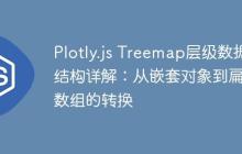 Plotly.js Treemap层级数据结构详解：从嵌套对象到扁平数组的转换-创客网