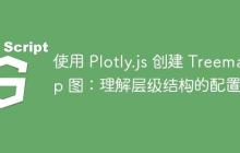 使用 Plotly.js 创建 Treemap 图：理解层级结构的配置-创客网