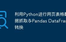 利用Python进行网页表格数据抓取与Pandas DataFrame转换-创客网