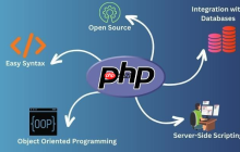 PHP怎么配置SSL_PHP环境SSL证书配置教程-创客网