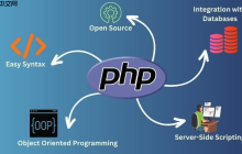 php怎么下载代码_php实现文件下载功能的几种方法-创客网