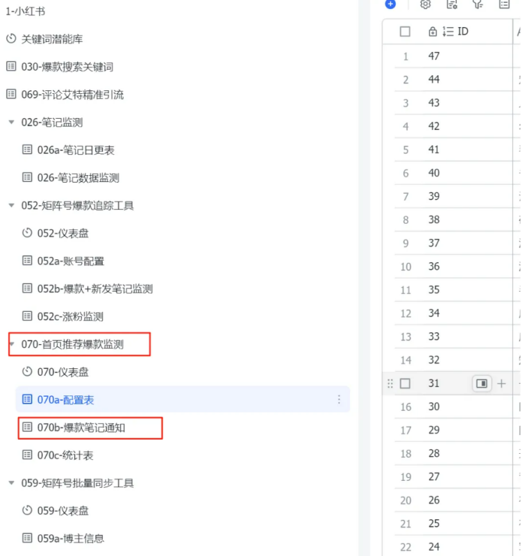 小红书自动化运营:利用自动化工具在小红书提效20倍!-创客网