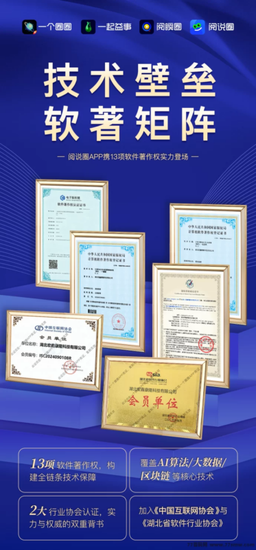 阅说圈上线在即：延续一个圈圈红利基因，团队长首码对接开启数字社交新蓝海-创客网