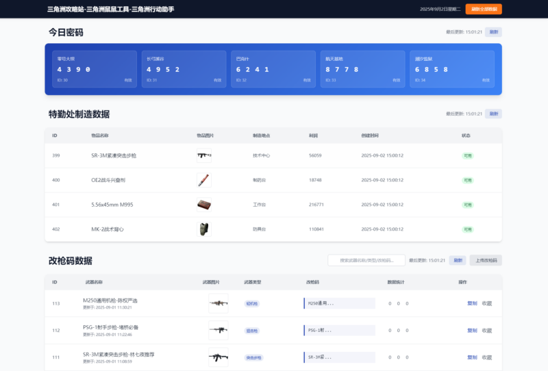 每日密码特勤处制造改枪码分享-创客网